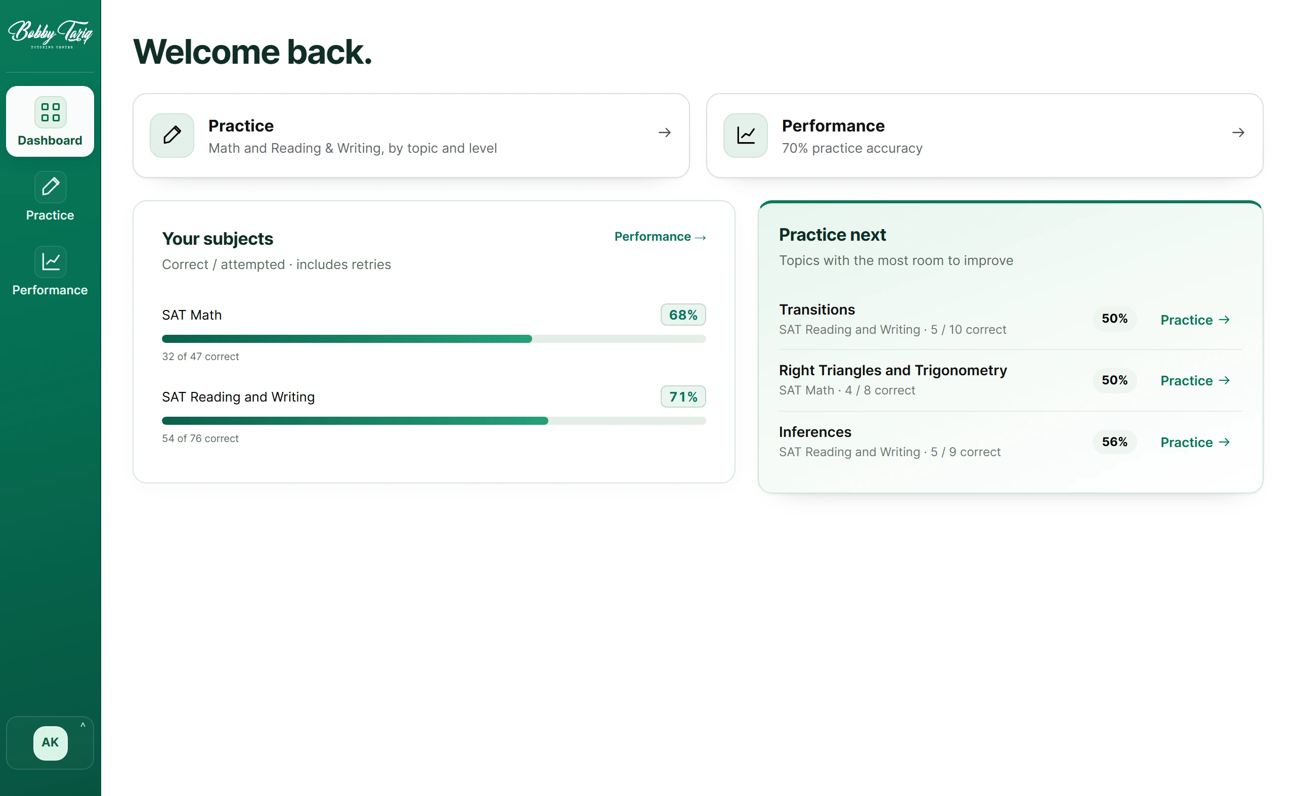 Actual SAT dashboard preview with a next practice recommendation, separate SAT Math and SAT Reading and Writing practice accuracy, and a clear next practice action.