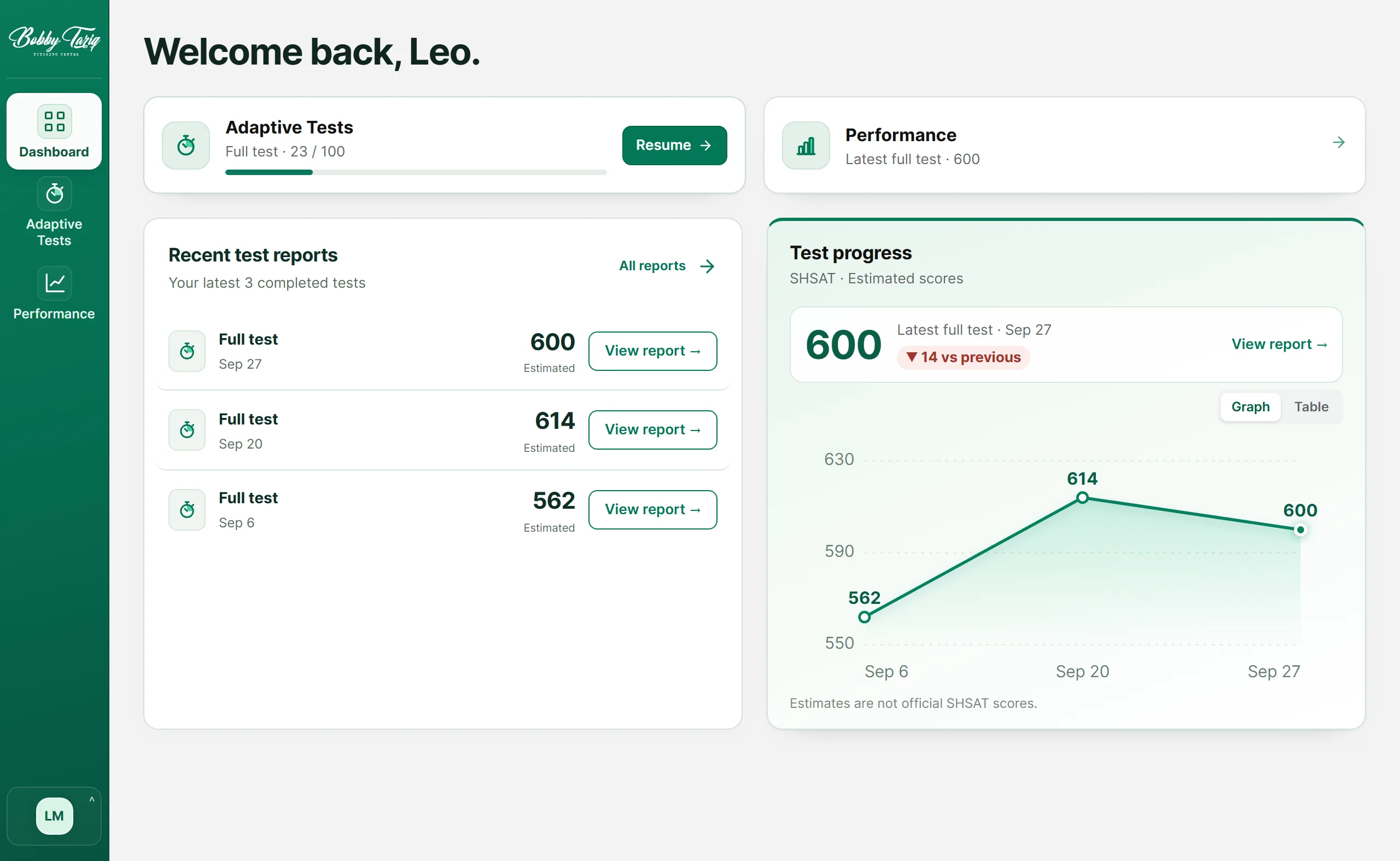 SHSAT Dashboard with full app navigation sidebar